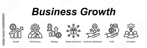 Business Growth banner web icon vector illustration concept with an icon of Growth, Performance, Strategy, Market Expansion, Customer Satisfaction, Profit, Innovation 