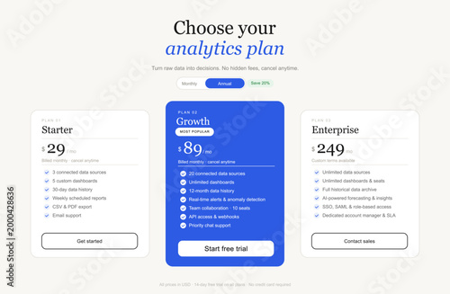 Analytics Pricing Plan Landing Page UI. Clean SaaS pricing page with three subscription cards, annual billing toggle, feature checklists. Tariff plans. Vector web template