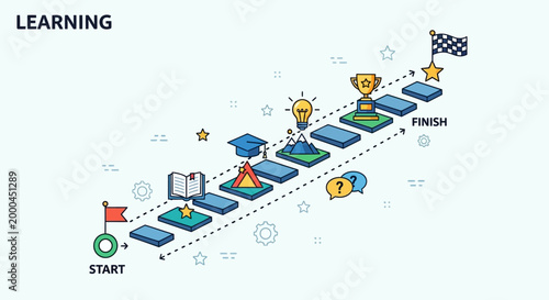 Vector Illustration of Educational Journey Path