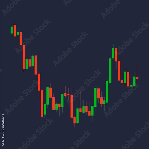 Candlestick chart. A tool for technical analysis. Trading and Investing. Analysis of prices in financial markets. Japanese candlesticks. Red and green candlesticks.