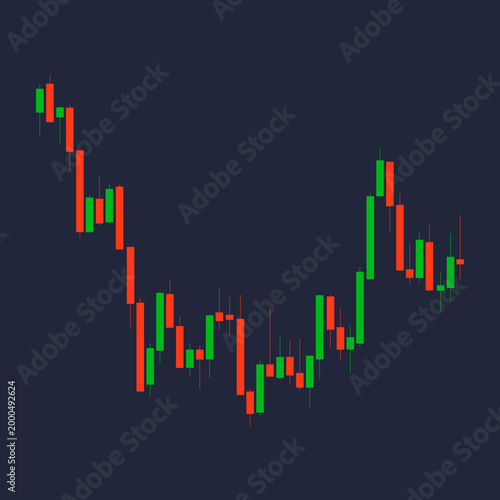 Candlestick chart. A tool for technical analysis. Trading and Investing. Analysis of prices in financial markets. Japanese candlesticks. Red and green candlesticks.