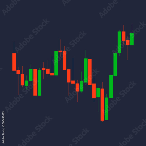 Japanese candlestick chart. A tool for stock exchange analysis. Technical analysis. Trading and Investing. Evaluation of price behavior over a specified period of time. Red and green candlesticks.