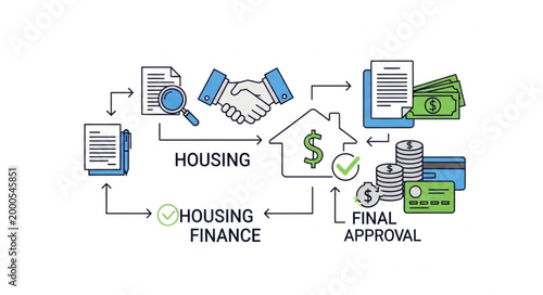 Housing Finance Process Flowchart with Handshake and Money.