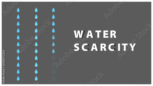 Water scarcity vector illustration with drops of water being dropped from top vanishing to the right