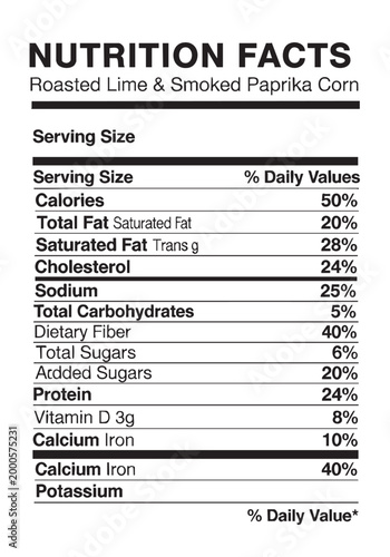 nutrition, food, diet, protein, sodium, fiber, cholesterol, corn, lime, smoked, ingredients, serving, portion, dietetics, wellness, product, foodstuff, grocery, shopping, consumer