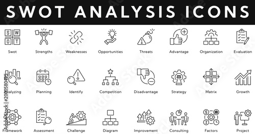 Tablou pe pânză SWOT analysis icon set contains strengthen, weaknesses, opportunity, threats, evaluation, organization, growth, strategy, plan, analyzing