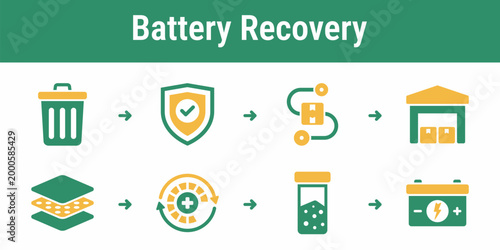 Logical flow for collecting used batteries routing them safely and sending them for dismantling and material recovery Suitable for EV systems recycling dashboards and logistics tools