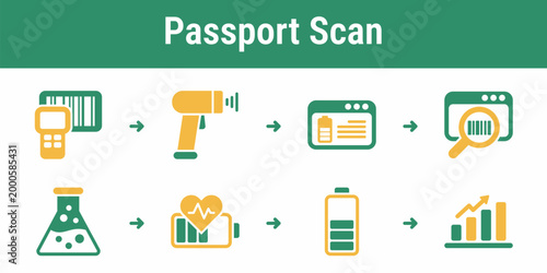 Step by step process for scanning a battery code opening passport data and checking chemistry health and serial details Suitable for service dashboards and compliance tools