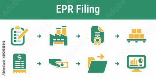 Step by step process for registering a producer declaring packaging volumes paying fees and submitting compliance documents Suitable for portals dashboards and regulatory systems