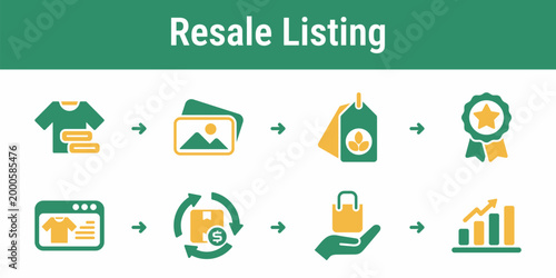 Step by step process for photographing a garment adding condition details and publishing it for secondhand resale Suitable for fashion apps marketplaces and circular commerce dashboards