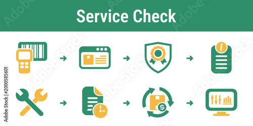 Practical sequence for reading warranty and repair information from a product passport before service or resale Suitable for workshops support desks marketplaces and circular product tools