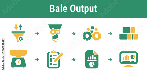 Practical sequence for sorting materials compacting them into bales and recording output weights for recovery reporting Suitable for plant software municipal systems and recycling dashboards