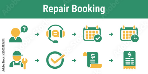 Step by step process for sending a repair request scheduling service and confirming appointment details Suitable for service apps workshop dashboards and customer support platforms