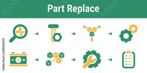 Logical flow for diagnosing a device opening the housing replacing a failed module and testing the repair Useful for workshops refurbishers and product service tools
