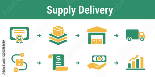 Practical sequence for moving certified recycled materials from warehouse to buyer with tracked documentation Suitable for industrial logistics dashboards sourcing tools and recycling platforms