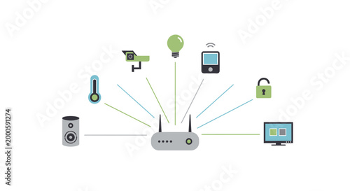 Wireless Router Connecting Multiple Devices.