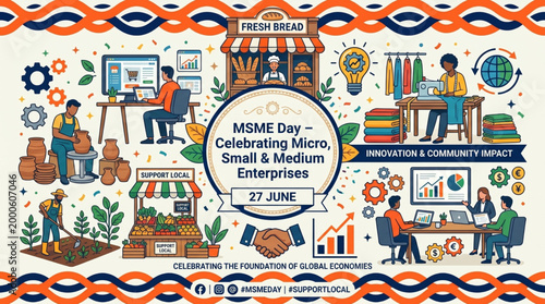 Worldwide Micro Small and Medium Enterprises Day poster showing diverse local craft workers farmers tailors and digital office professionals