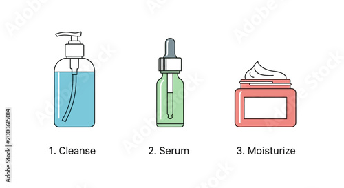 Photos Skincare products for daily routine.