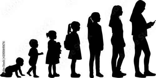Human life cycle and female growth stages development silhouette