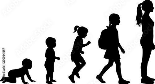 Human life cycle and female growth stages development silhouette