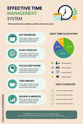 Time management infographic with structured steps, icons, pie chart, and checklist for daily productivity planning in flat style