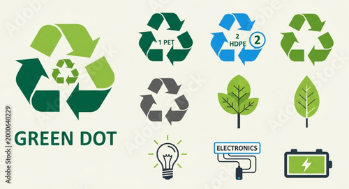 Recycling Symbols and Environmental Icons Collection.