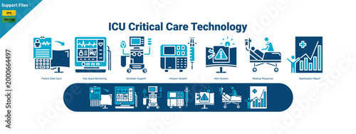 ICU Critical Care Technology Icon Set with Patient Monitoring, Life Support and Emergency Medical System Illustration. two color icon set