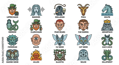 Zodiac signs and astrology symbols.