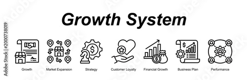 Growth System web banner icon vector illustration concept for with icon of Growth, Market Expansion, Strategy, Customer Loyalty, Financial Growth, Business P.