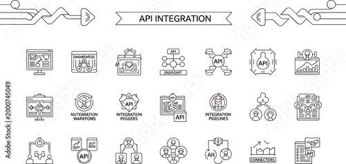 Foto API integration workflow pipeline connectors endpoint orchestration automation m