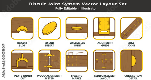 Biscuit joinery vector icons set, top view woodworking layout symbols, biscuit slots, inserts, edge joints, alignment guides, reinforcement CAD design