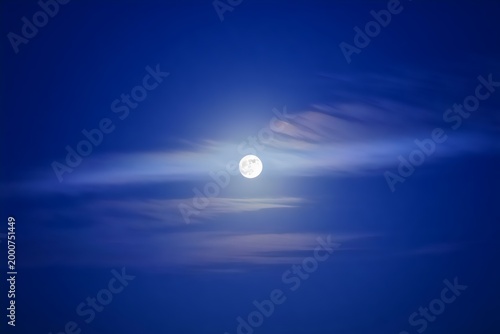 Moonlight Cloudy Night Sky Background