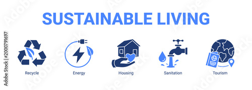 Sustainable Living web banner icon concept, with Recycle, Energy, Housing.