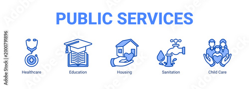 Public Services web banner icon concept, with Healthcare, Education, Housing, Sanitation.