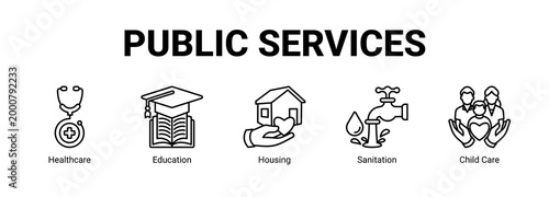 Public Services web banner icon concept, with Healthcare, Education, Housing, Sanitation.