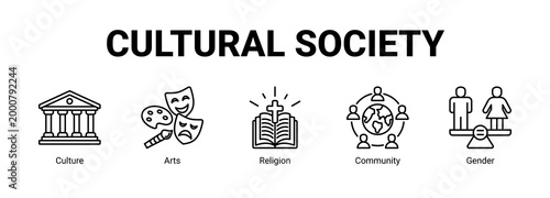 Cultural Society web banner icon concept, with Culture, Arts, Religion.