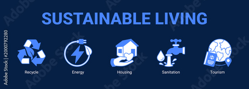Sustainable Living web banner icon concept, with Recycle, Energy, Housing.