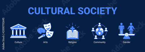 Cultural Society web banner icon concept, with Culture, Arts, Religion.