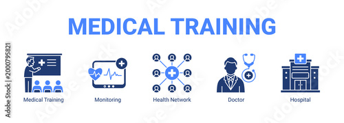 Medical Training web banner icon concept, with Medical Training, Monitoring, Health Network.