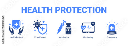 Health Protection web banner icon concept, with Health Protect, Virus Protect, Vaccination.