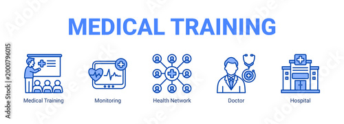 Medical Training web banner icon concept, with Medical Training, Monitoring, Health Network.