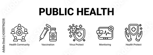 Public Health web banner icon concept, with Health Community, Vaccination, Virus Protect, Monitoring.