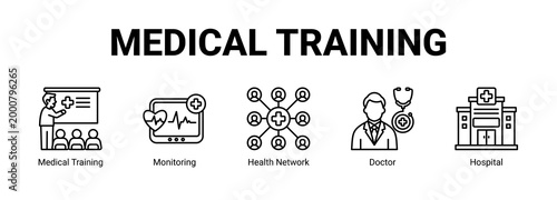 Medical Training web banner icon concept, with Medical Training, Monitoring, Health Network.