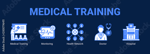 Medical Training web banner icon concept, with Medical Training, Monitoring, Health Network.