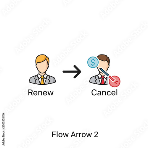 Business icon showing process from subscription renew to cancel