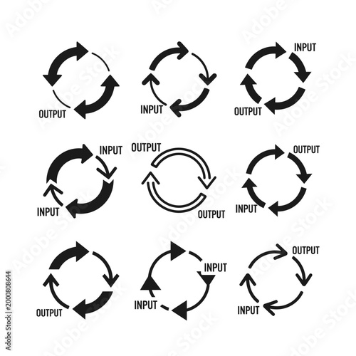Set of circular arrows with input and output labels