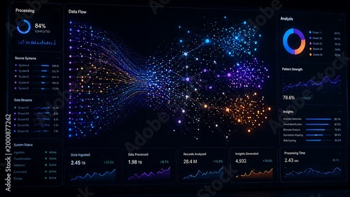 Futuristic data visualization dashboard with colorful graphs and charts on dark background