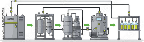 Industrial olive oil production process infographic showing pressing extraction and bottling stages in a modern food factory flat vector illustration
