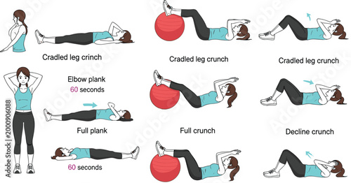 Woman character performing various abdominal exercises including planks and crunches with a fitness ball for core strength and body fitness flat vector