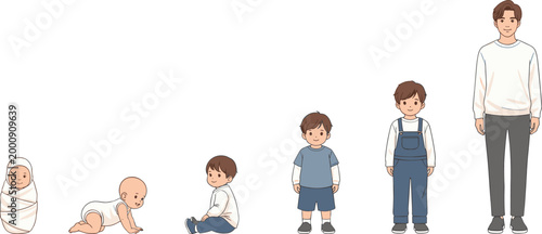 Photography Boy Growth Stages from Newborn Baby to Child Development Age Progression Vector